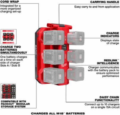M18™ Six Bay Daisy Chain Rapid Charger w/ PACKOUT™ Compatibility