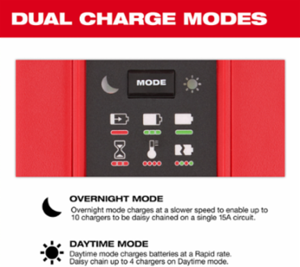 M18™ Six Bay Daisy Chain Rapid Charger w/ PACKOUT™ Compatibility