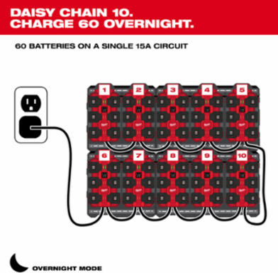 M18™ Six Bay Daisy Chain Rapid Charger w/ PACKOUT™ Compatibility