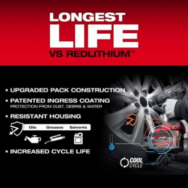 M18™ REDLITHIUM™ FORGE™ XC8.0 Starter Kit