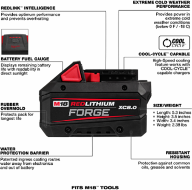 M18™ REDLITHIUM™ FORGE™ XC8.0 Starter Kit