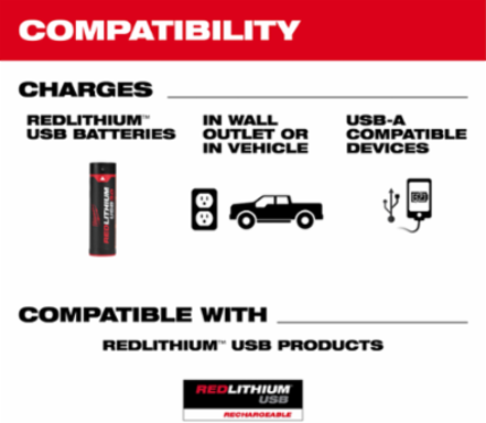 REDLITHIUMTM USB Charger & Power Source Kit, 2.1A Output, 3.875 Inch Length