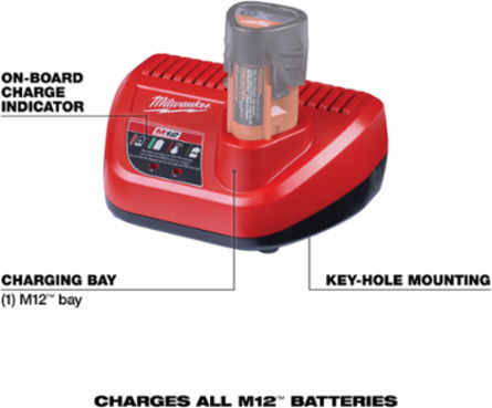 M12™ Lithium-Ion Battery Charger, Compatible with M12 V Batteries, 5 Inch Length