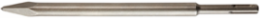 12 Inch Bull Point Chisel with 3/4 Inch Hex Shank, High Carbon Steel