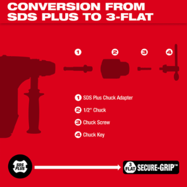 SDS/Chuck Adapter Kit with 1/2 Inch Keyed Chuck and Metal Construction