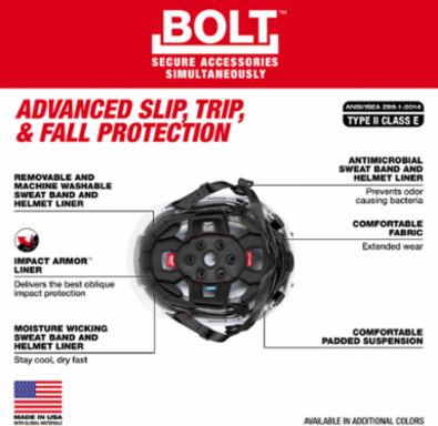 BOLT™ Blue Safety Helmet, Type 2 Class E, Impact Armor Liner, Adjustable Fit