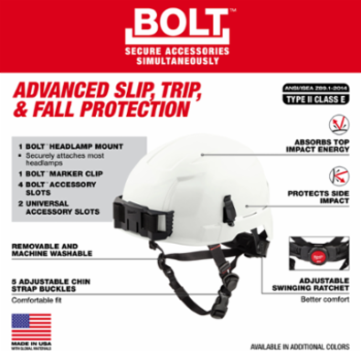 BOLT™ Blue Safety Helmet, Type 2 Class E, Impact Armor Liner, Adjustable Fit
