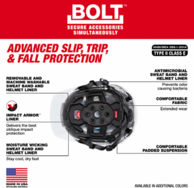 BOLT White Safety Helmet with IMPACT ARMOR Liner - ANSI Type 2 Class E