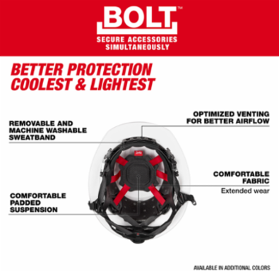 BOLT™ Orange Full Brim Non-Vented Safety Helmet – Type 2, Class E