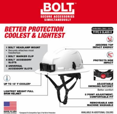 BOLT™ Green Full Brim Non-Vented Safety Helmet – Type 2, Class E
