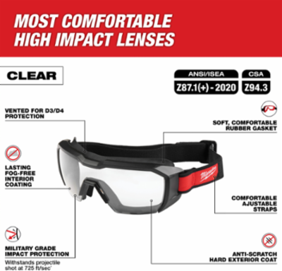 Vented Low-Profile Goggles - Clear Dual Coat Lens