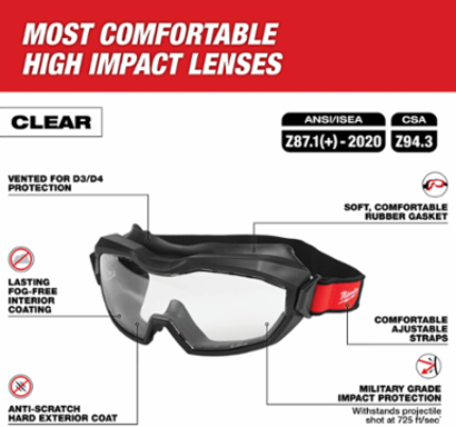 Vented Goggles - Clear Dual Coat Lens