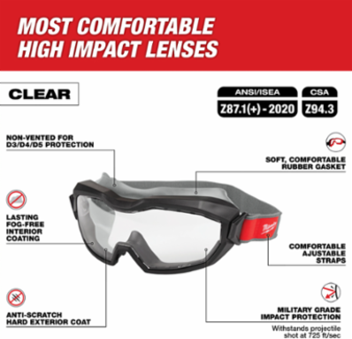Non-Vented Goggles - Clear Dual Coat Lens