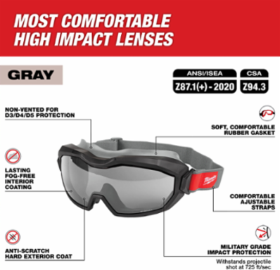 Non-Vented Goggle - Gray Dual Coat Lens