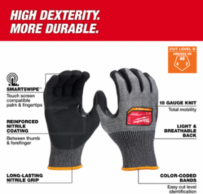 Cut Level 8 High-Dexterity Nitrile Dipped Gloves - Small, HPPE Material