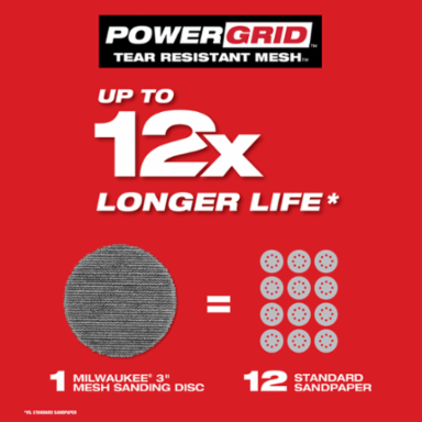 3” 120 Grit Mesh Sanding Discs with POWERGRID™ Tear Resistant Mesh – (12 PK) + Pad Saver