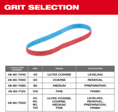 3/8” x 13” 40 Grit Bandfile Belts – 4 pack