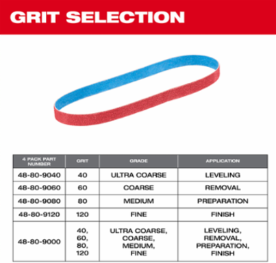 1/2” x 18” 40 Grit Bandfile Belts – 4 pack