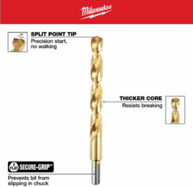 THUNDERBOLT® 20PC Titanium Drill Bit Set, Includes Sizes 1/16 to 1/2 Inch