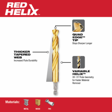 SHOCKWAVE™ Titanium Drill Bit Set - 15PC