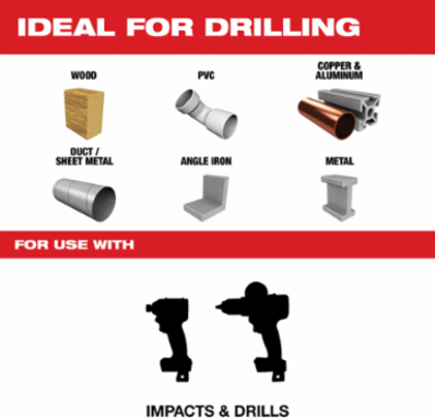 23PC SHOCKWAVE™ Impact Duty RED HELIX™ Titanium Drill Bit Set