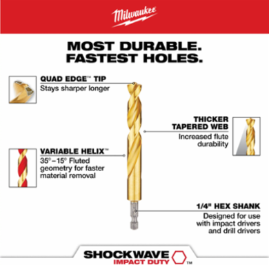 23PC SHOCKWAVE™ Impact Duty RED HELIX™ Titanium Drill Bit Set