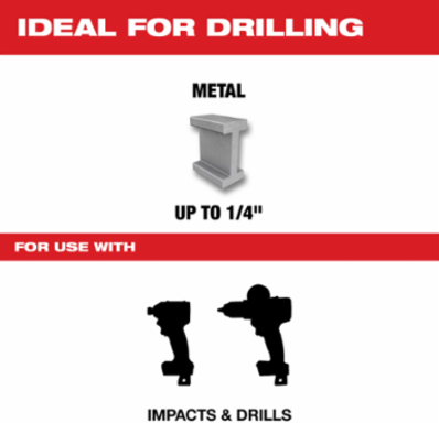 SHOCKWAVE Impact Drill and Tap Bit Set, 5-Piece, Metric Sizes M4-M10
