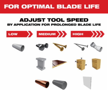 OPEN-LOK™ 3-Piece Oscillating Multi-Tool Blade Set, 1-3/8 Inch Blades