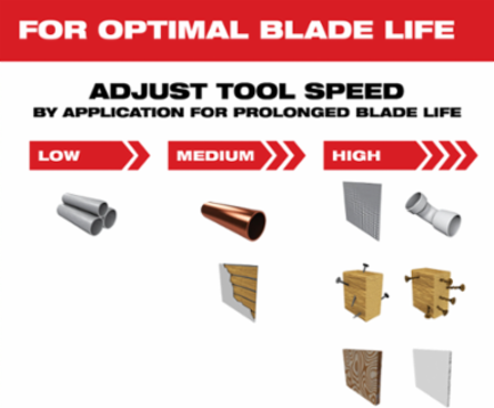 OPEN-LOK™ 3 PC Multi-Material Oscillating Blade Set, Includes 1-3/8 Inch & 2-1/2 Inch Blades