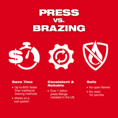 3/8" Streamline® ACR Press Jaw for M12™ FORCE LOGIC™ Press Tool