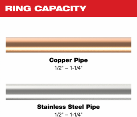 CTS-V Pivoting Press Ring Kit, 1/2"-1-1/4" Capacity, Forged Steel