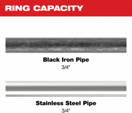3/4 Inch IPS-P Pivoting Press Ring for M18TM & M12TM FORCE LOGICTM Tools, Steel