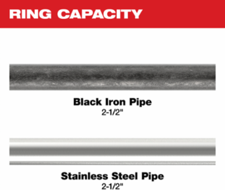 2-1/2 Inch IPS-P Pivoting Press Ring for M18TM FORCE LOGICTM Tool