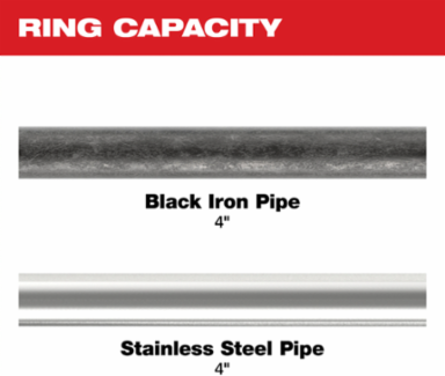 4 Inch IPS-P Pivoting Press Ring for M18TM FORCE LOGICTM, Steel, Press Fitting Installation