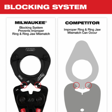 X5 Ring Jaw for M18™ FORCE LOGIC™ Press Tools, 1-1/2" - 4" CTS Capacity, 7.04 Pounds