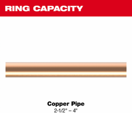 NIBCO Press Ring Kit 2-1/2" - 4" Compatible with M18TM FORCE LOGICTM