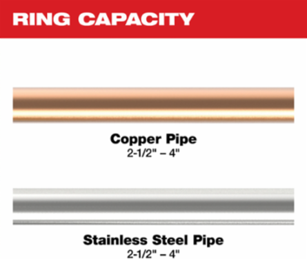 CTS-V Pivoting Press Ring Kit 2-1/2" to 4" Capacity, Forged Steel