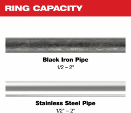 1/2" - 2" IPS-P Pivoting Press Ring Kit for M18TM FORCE LOGICTM Press Tools, Forged Steel