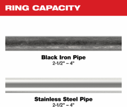2-1/2" - 4" IPS-P Pivoting Press Ring Kit, Steel for M18TM FORCE LOGICTM Tools