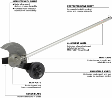 M18 FUEL™ QUIK-LOK™ Edger Attachment