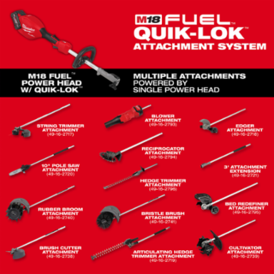 M18 FUEL™ QUIK-LOK™ Edger Attachment