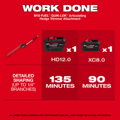 M18 FUEL™ QUIK-LOK™ Articulating Hedge Trimmer Attachment
