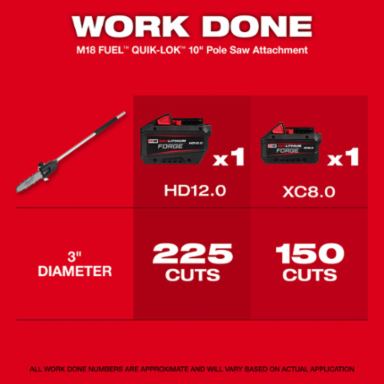 M18 FUEL™ QUIK-LOK™ 10" Pole Saw Attachment