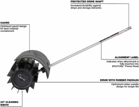 M18 FUEL QUIK-LOK Rubber Broom Attachment, 23" Clearing Width, 16.2 lbs