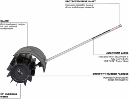 M18 FUEL™ QUIK-LOK™ Rubber Broom Attachment-Reconditioned