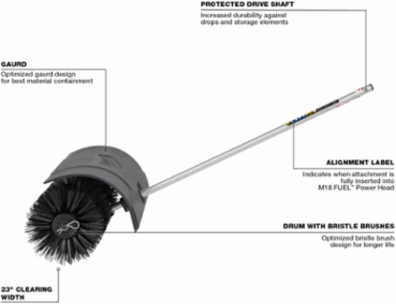 M18 FUEL™ QUIK-LOK™ Bristle Brush Attachment-Reconditioned