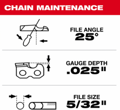 12 Inch Low Profile Chainsaw Chain, .325 Pitch, .043 Gauge, 51 Drive Links
