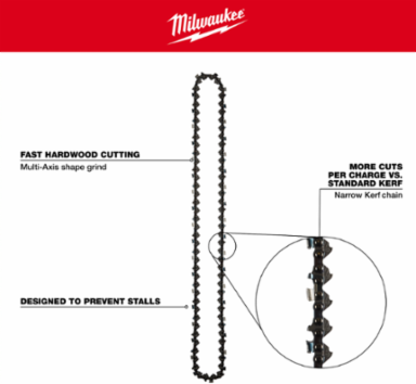 20" .325" Pitch, .050" Gauge Saw Chain