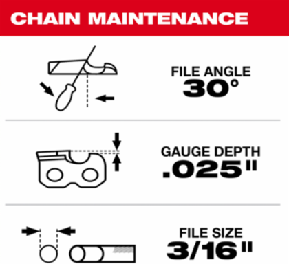 20" .325" Pitch, .050" Gauge Saw Chain