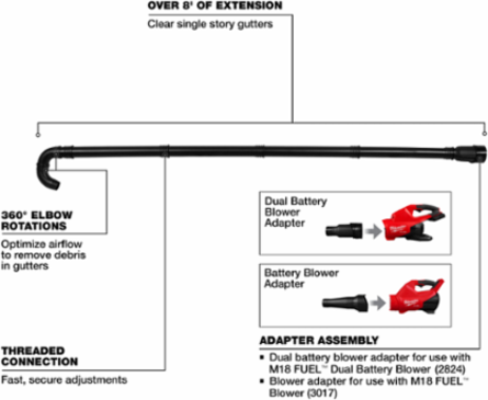 Gutter Blower Attachment with 8ft Extension for M18 FUEL Blowers